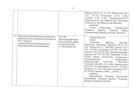Постановление главы о закреплении территор от 09.02.2017 112 19